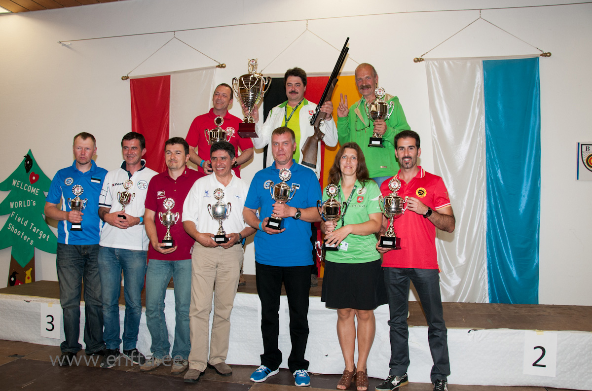 Best 10 Springer shooters